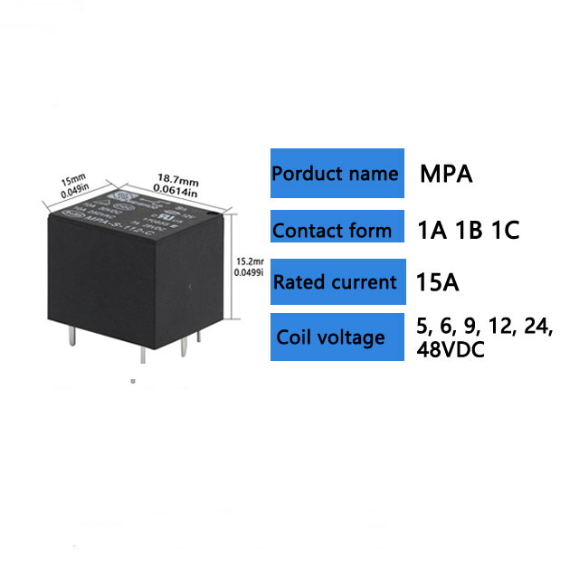 Sélection de relais