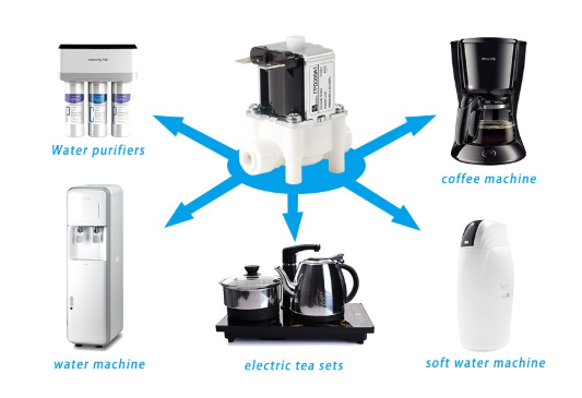 Fournisseur de système de contrôle de l'eau