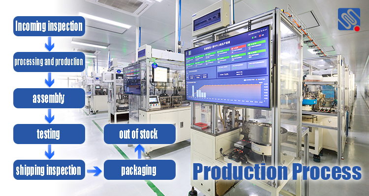 Production de relais